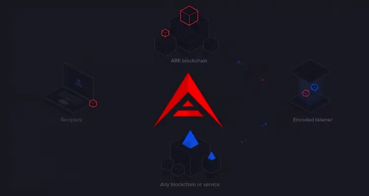 ARK Wallet Image